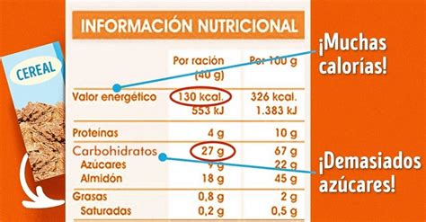 Aprende A Leer Correctamente Las Tablas Nutricionales De Tus Alimentos