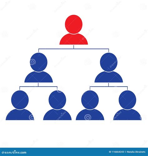 Organization Chart Infographic People Icon Hierarchy367174712 Images