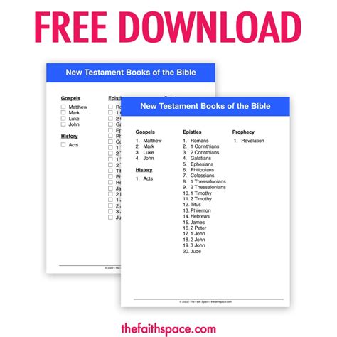 66 Books Of The Bible List Plus Free Printables Pdf The Faith Space