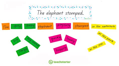 Expanding Sentences How To Improve Student Writing Teach Starter