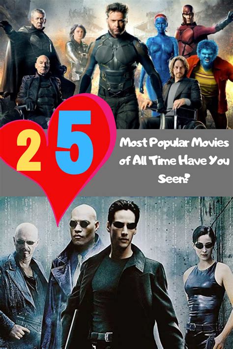 How Many Of The 25 Most Popular Movies Of All Time Have You Seen