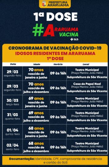 Na primeira etapa, vão ser imunizados os jovens com comorbidades, deficiências, gestantes e puérperas. Araruama começa a vacinar idosos de 68 a 70 anos contra a ...