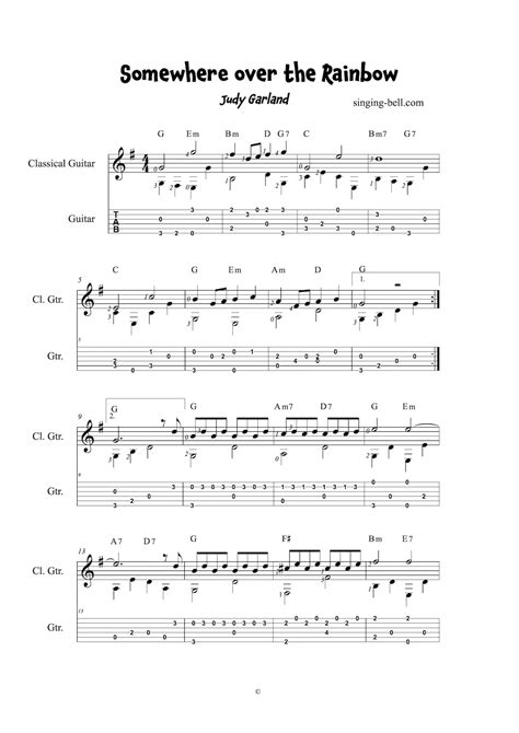 Somewhere Over the Rainbow Guitar Chords Tabs Sheet Music