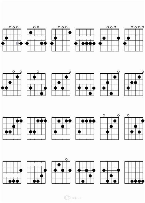 Complete Guitar Chord Chart Awesome Download Plete Guitar Chord Chart Sexiz Pix