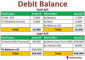 An amount in a company's financial accounts…. Debit Balance (Meaning, Example) | Difference Between Debit and Credit Balance