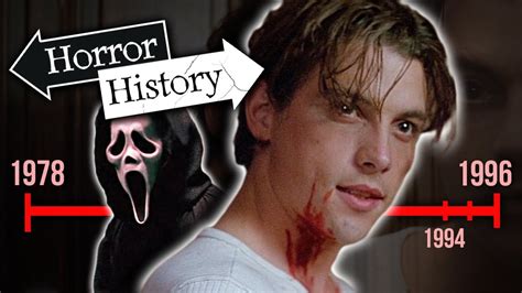 Scream Complete History Of Billy Loomis Horror History Youtube