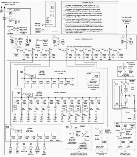 Classes are represented with boxes which contain. The essentials of designing MV/LV single line diagrams (symbols & drawings analysis) | EEP