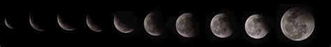 C'est la première de deux super lunes en 2021, une autre est prévue en mai. Calendrier lunaire 2021 pour jardiner avec la lune