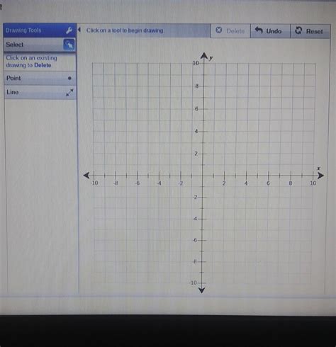 Use The Drawing Tools To Form The Correct Answer On The Graph Graph The Line That Represents