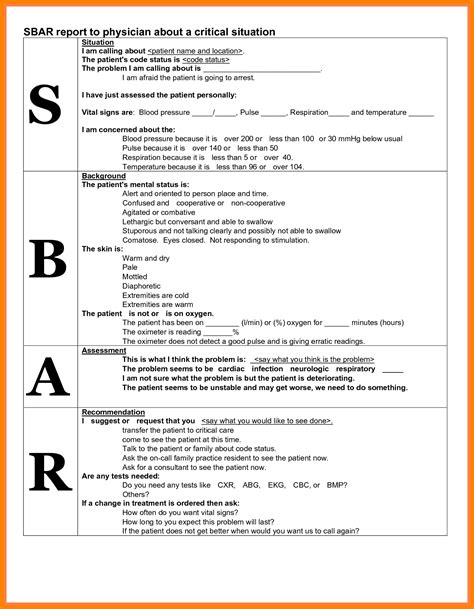 Sbar Examples Nurse To Doctor One Checklist That You Should Keep In