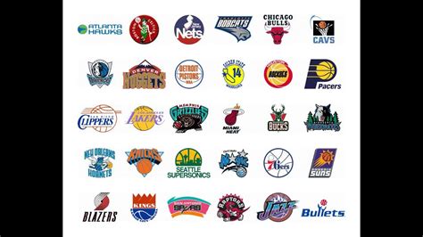 Top 99 Nba Teams Logo History Most Viewed And Downloaded Wikipedia