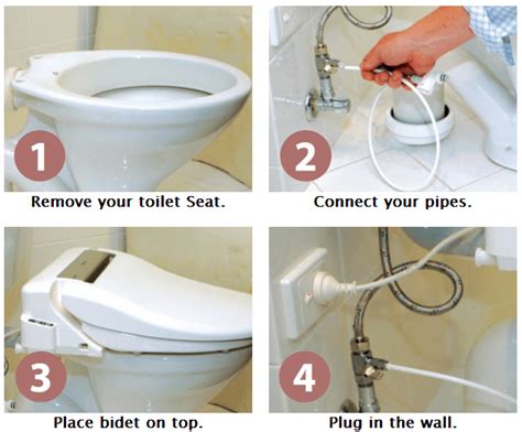 How To Measure Your Toilet How To Install A Bidet Toilet Fit Bidet
