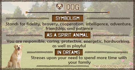 Dog Symbol What Does A Dog Symbolize Black Dog Meaning Dreams About