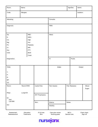 The nursing report sheet makes the nurse in question accountable for the patient's condition, including the drug, to be prescribed. Best FREE SBAR & Brain Nursing Report Sheet Templates ...
