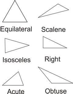 Triangle Worksheet | Triangle worksheet, Triangle names, Mathematics ...