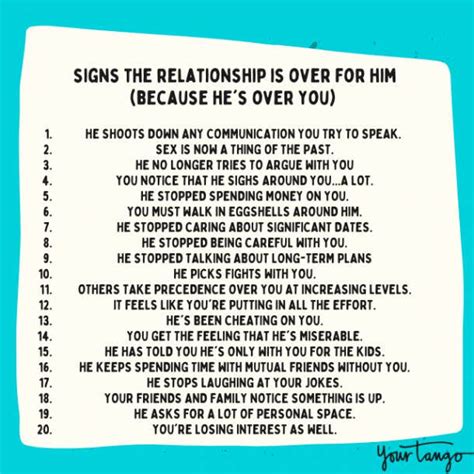 20 Signs The Relationship Is Over For Him Because Hes Over You