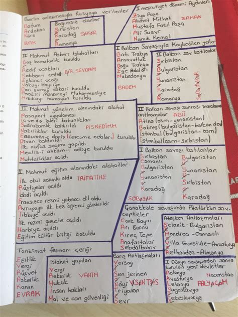 Simple Science: How to Make a Volcano with Kids