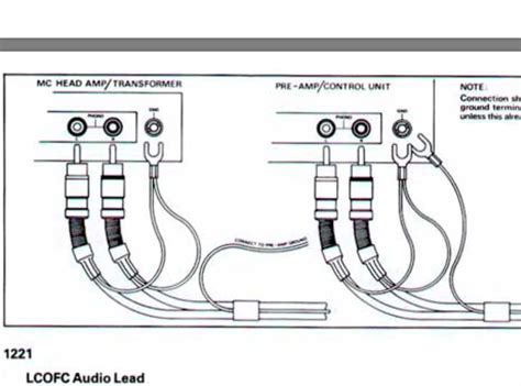 Phono Lead Earth Help Cable Experts HiFi Audio Abattoir