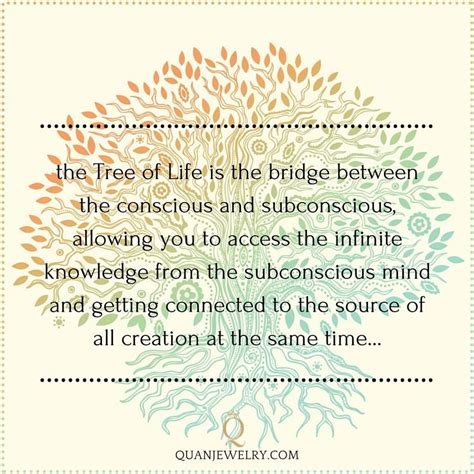 Tree Of Life Quote Life Meaning Quotes Tree Of Life Quotes Tree Of