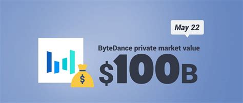 Key Stat Tiktok Owner Bytedance Waltzs Into Usd 100 Billion Valuation