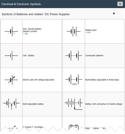 Dc Power Supply Schematic Symbol