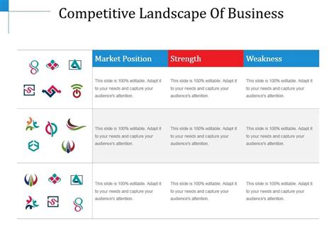 Competitive Landscape Of Business Powerpoint Slide Deck Powerpoint