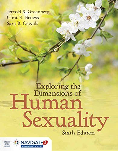 Pdf~epub Exploring The Dimensions Of Human Sexuality Free