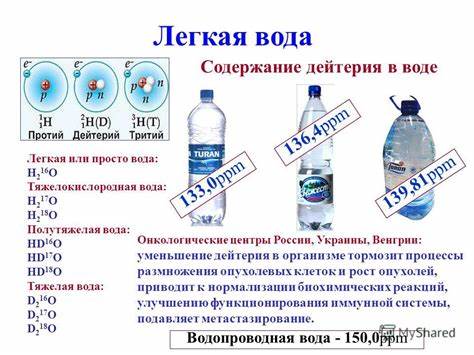 Легкая диета вода Презентация на тему: "1 Возможности и перспективы по использованию Презентация на тему: "1 Возможности и перспективы по использованию Легкая диета вода