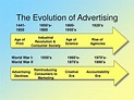 PPT - Introduction to Advertising History and Roles PowerPoint ...