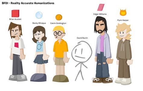 Reality Accurate Human Versions Of Bfdis S1 Characters 1st Part Fandom