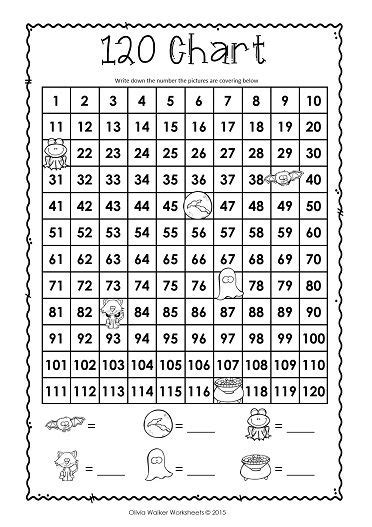 120 Charts That Are Fall Themed Count And Fill In The Gap Worksheets