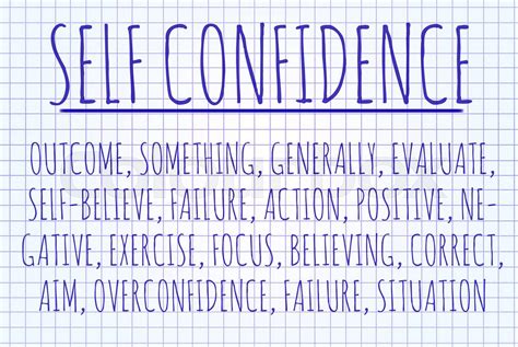 Self Confidence Word Cloud Stock Image Colourbox