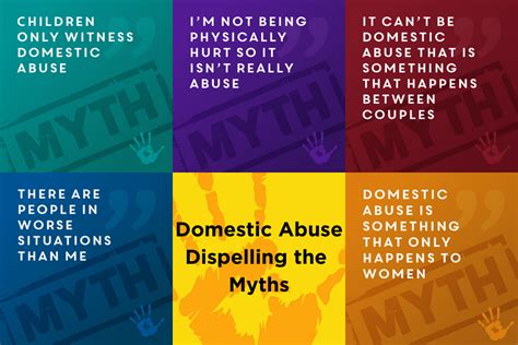 Safer Together Apart Week 3 Domestic Abuse Hampshire Police And