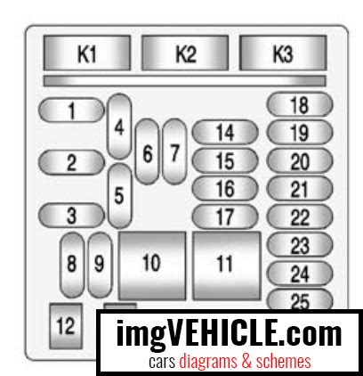 We have actually gathered several pictures, ideally this image serves for you, and aid you in finding the response you are searching for. 2008 Chevy Malibu Fuse Box Diagram : 2005 Chevrolet ...
