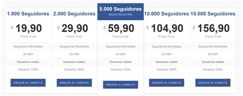 Blog - AComprarSeguidores