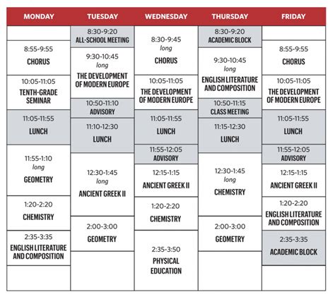 Sample Schedules Boston University Academy