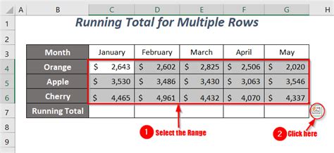 Quick Analysis Tool Calculation Of Running Total In Excel Ways