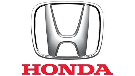 Honda Logo Histoire Signification De Lemblème