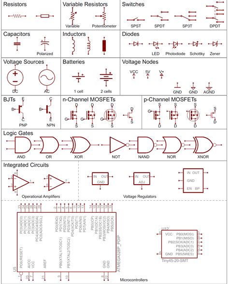Schematic Wiring Diagram Symbols
