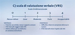 Scale Di Valutazione Qualit? Di Vita - maullison