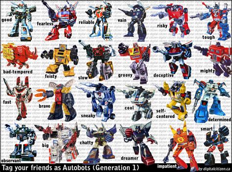 Transformers G1 And Movie Facebook Friends Tagging Meme Posters