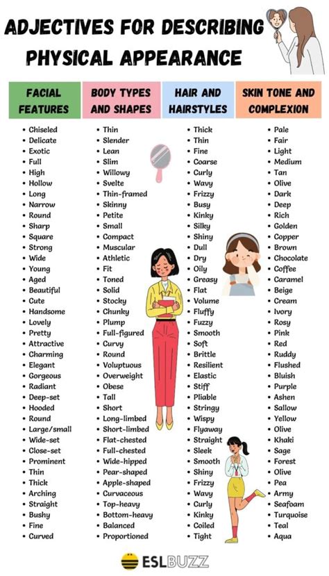 Adjectives For Describing Physical Appearance From Head To Toe Eslbuzz