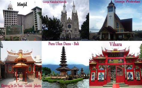 Gambar 6 Tempat Ibadah Di Indonesia