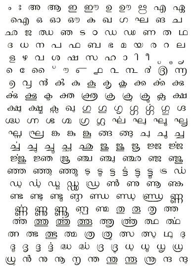 But if you consider the number of glyphs including that of various conjuncts, it may cross a little above 1k in complete (old/traditional). Telugu Malayalam Hindi Punjabi Gujarati Bengali Tamil ...
