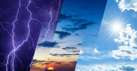 6 Reasons Why You Should Pay for Weather Data - Blog - AerisWeather