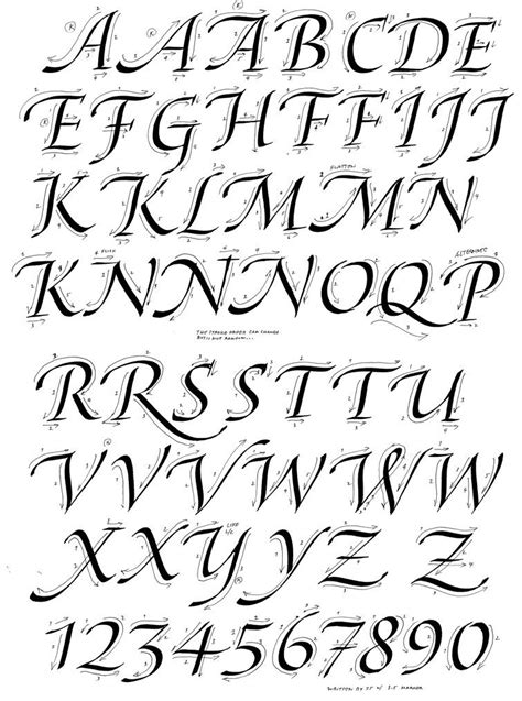 Fancy Calligraphy Alphabets A To Z Calligraphy Alphabets A To