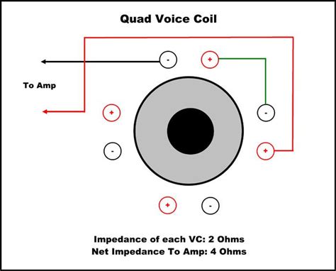 With 2 Single Voice Coil Wire Diagram Cvr 12 Kicker 2 Ohm Dual Voice