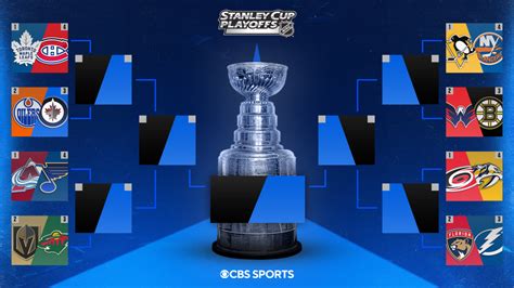 May 17, 2021, 5:48 am. 2021 NHL Playoffs: Stanley Cup playoffs scores, bracket ...