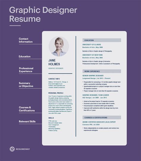 Graphic Designer Resume Examples And Templates For 2024