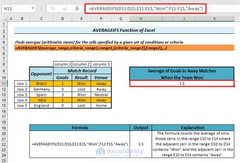How To Use Excel Averageifs Function 8 Suitable Examples